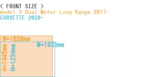 #model 3 Dual Motor Long Range 2017- + CORVETTE 2020-